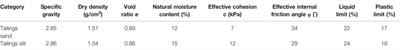 Experimental Study of Dynamic Characteristics of Tailings With Different Reconsolidation Degrees After Liquefaction